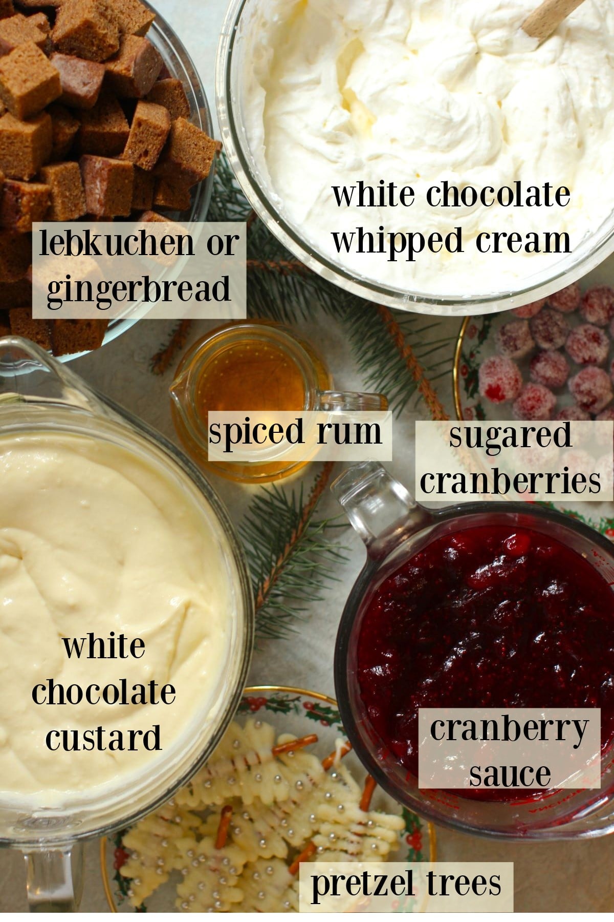 a view of all the components you'll need, labeled.